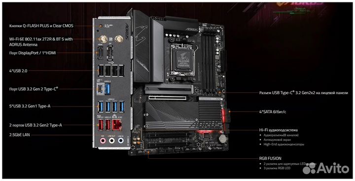 Материнская Плата gigabyte B650 aorus elite AX Гар
