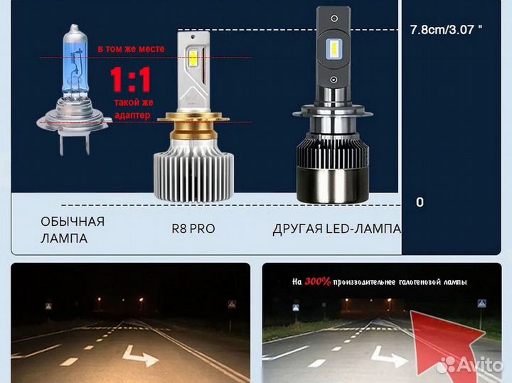 Светодиодные LED лампы / H7, H11, H4, H1, H8 и др