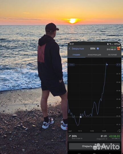 Инвестиции в чёрное золото