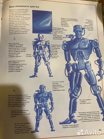 Энциклопедия рисования