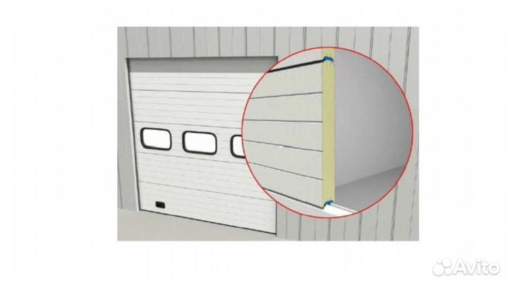 Комплект панелей для секционных ворот