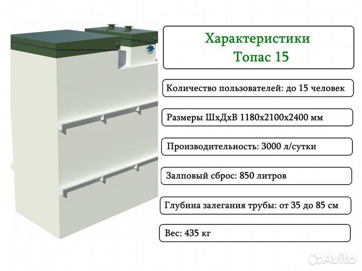 Септик Топас 15 с завода с бесплатной доставкой