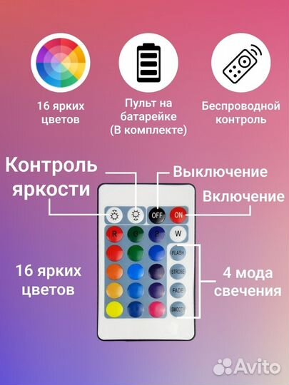 Светодиодная лента RGB IP65 12V 5м комплект 2 шт