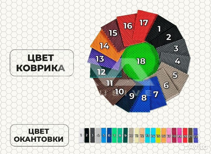 Ева EVA эва коврики 3D c бортами Kia Seltos 2019-н