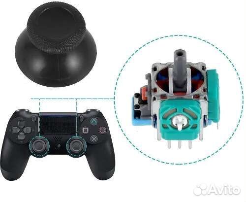 3d аналоги PS3, PS4, PS5, xbox ONE