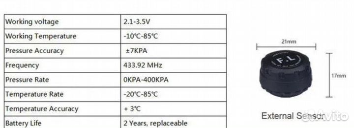 Система мониторинга давления в шинах tpms тпмс