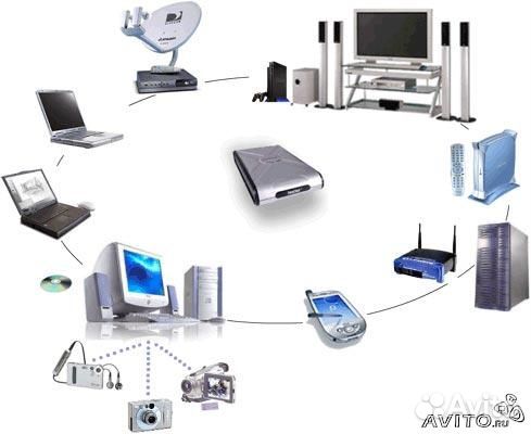 Ремонт Цифровой и Бытовой Техники. Ноутбуки, ЖК