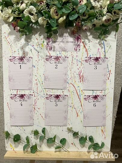 Мольберт с планом рассадки гостей