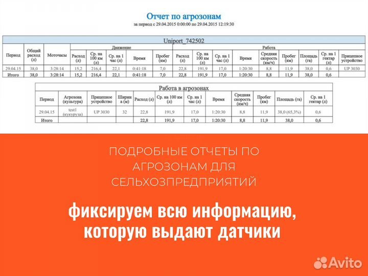 Монтаж gps глонасс трекер