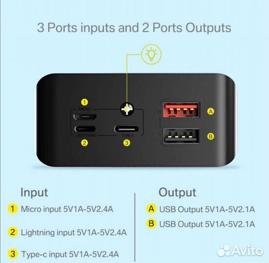 Повербанк QC, PD 30000Mah, Powerbank, зарядное уст