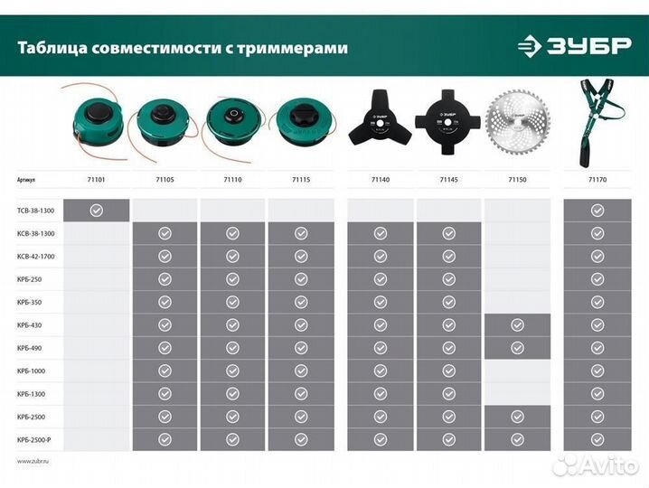 Катушка для триммера кт-8 (М8Х1.25LH) зубр