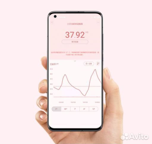 Xiaomi MiaoMiaoce Smart Thermometr PRO - термометр