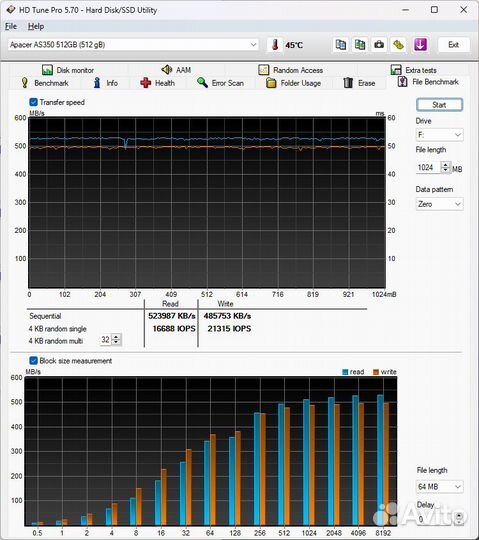 Накопители HDD, SSD, SSD m.2, адаптер M.2-sata