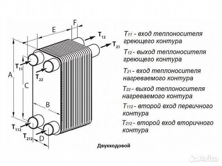 Паяные теплообменники Danfoss XB 51L