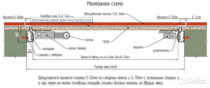 Союз 40-60 (пф Хаммер) люк под плитку нажимной с р