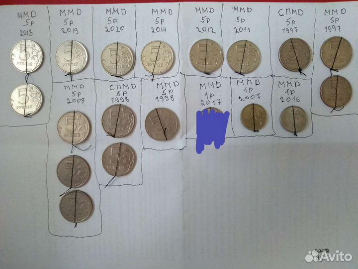 Монета 5 рублей