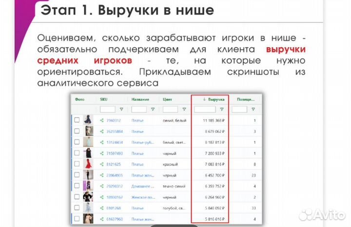 Обучение курсы wildberries и ozon