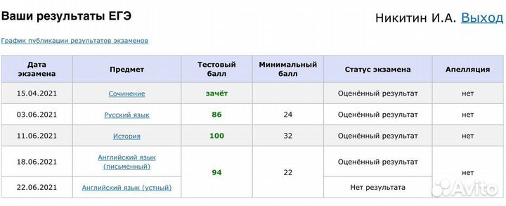 Репетитор по истории и английскому языку МГУ