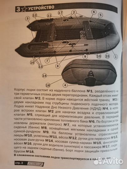 Новая надувная лодка нднд 3,5 м
