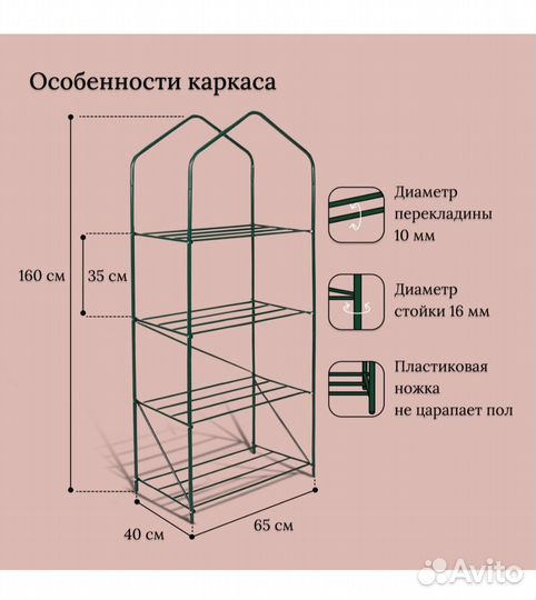 Мини парник для рассады