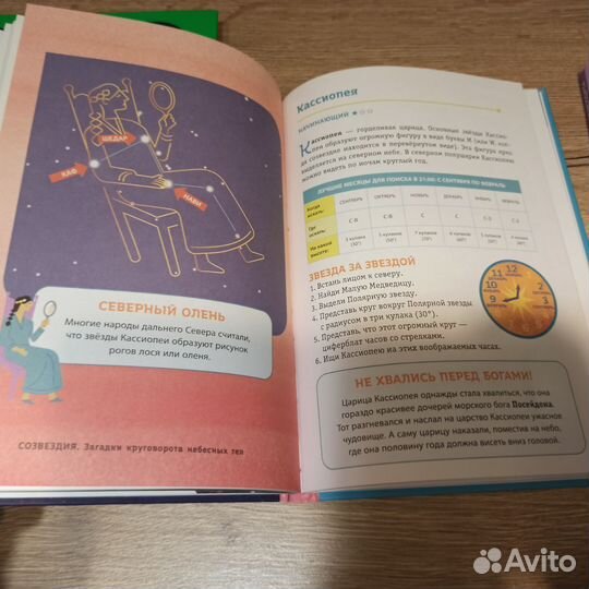 Книги энциклопедии детские