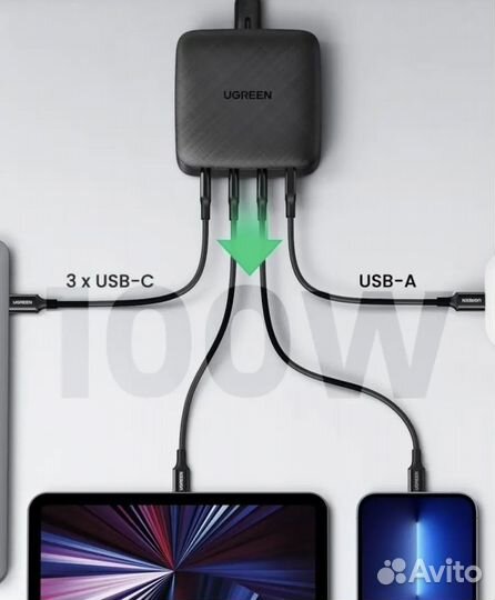 Зарядное устройство Ugreen CD226 100W