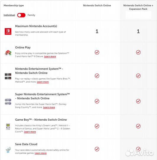 Подписка - Nintendo Switch: Online (US/EU/UK/3/12)