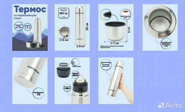 Инфографика для маркетплейсов