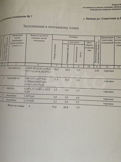 Торговая площадь, 71 м²