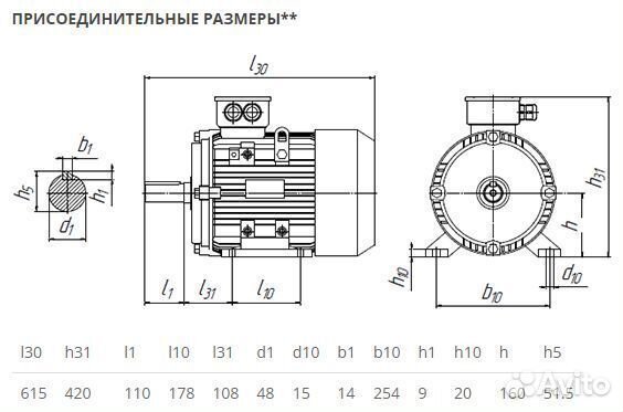 Электродвигатель аир 160S6 (11кВт-1000об) новый