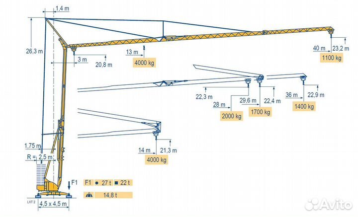 Башенный кран Potain IGO 50 аренда