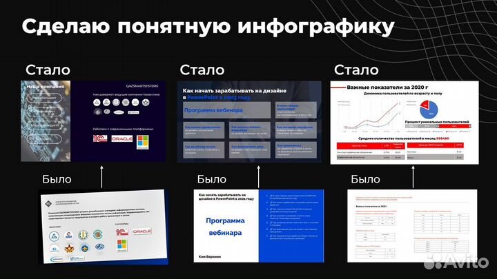 Помогу создать презентацию