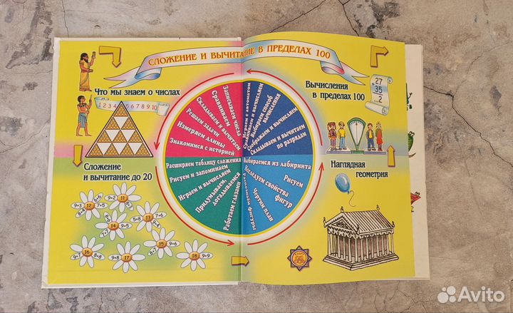 Учебники и рабочие тетради 2 класс пакетом