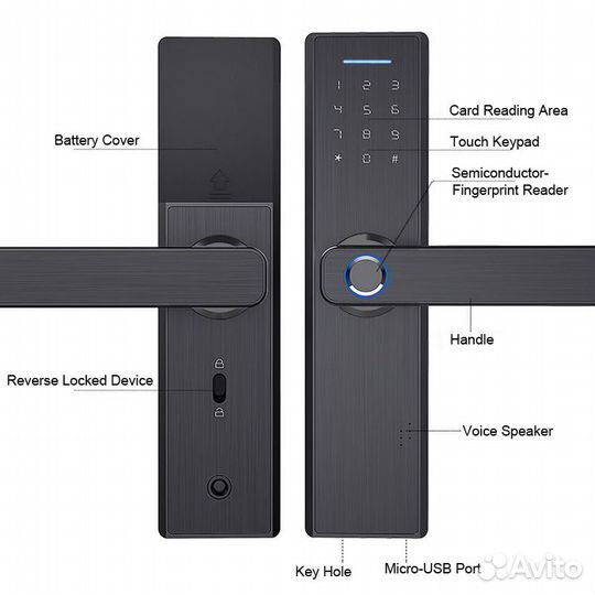 Wifi Замок Вход по Отпечатку Tuya Smart life