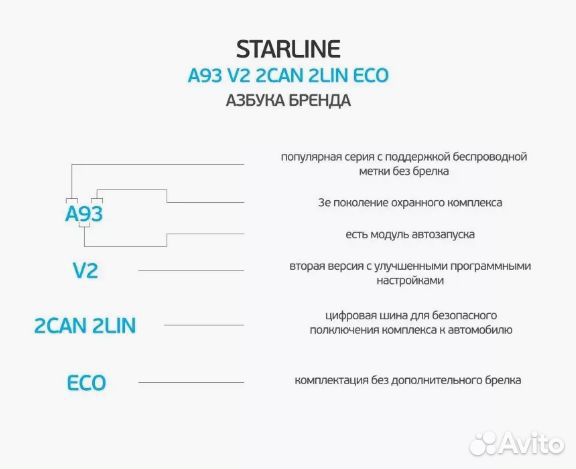 Автосигнализация StarLine A93 v2 2CAN+2LIN новая