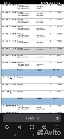 Пружины передние А6 А7