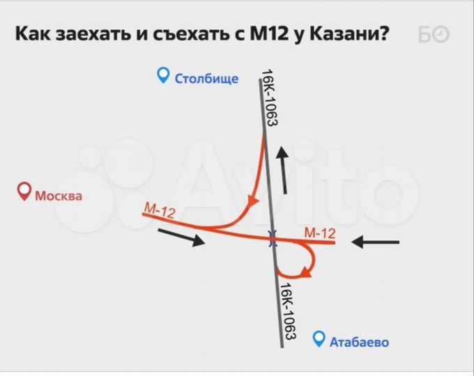 Участок 4 га (СНТ, ДНП)