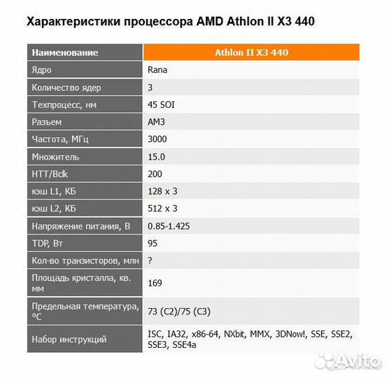 Процессор AMD Athlon II X3 440 AM3 сокет
