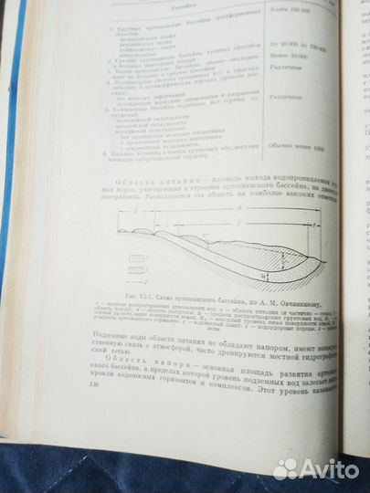 Книга Справочное руководство гидрогеолога
