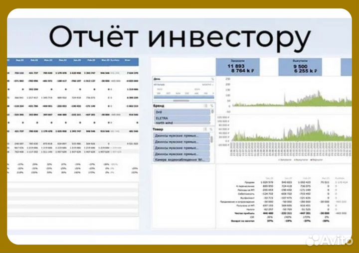 Готовый бизнес wildberries 35 проц/год гарантия