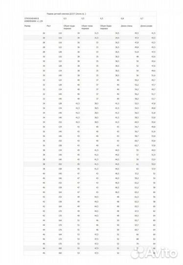 Школьная форма 7-8-9 лет