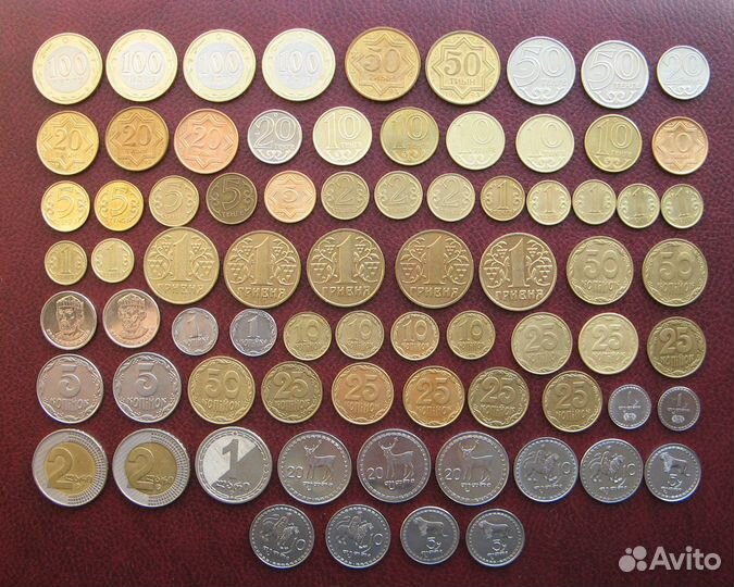 Современные монеты бывших республик СССР