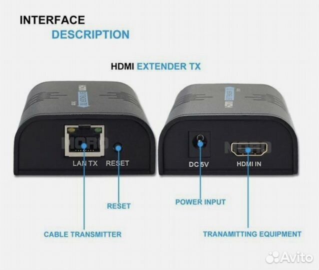Hdmi extender tx sender