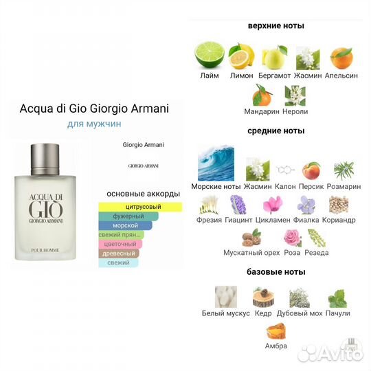 Armani acqua DI GIO Распив