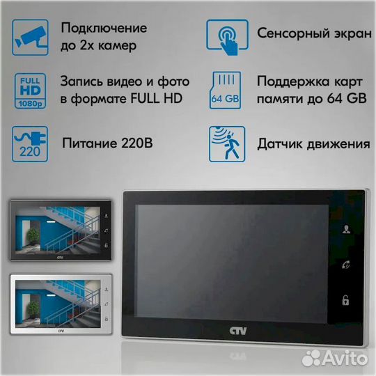 CTV-DP4706AHD защити семью