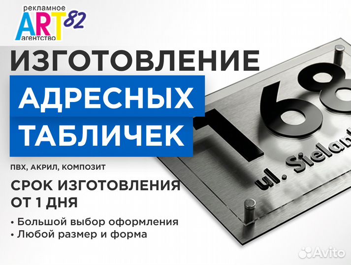 Адресные таблички, графики работы из пвх
