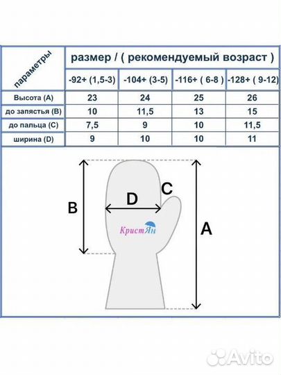 Шапка 52-56, снуд и краги для девочки деми