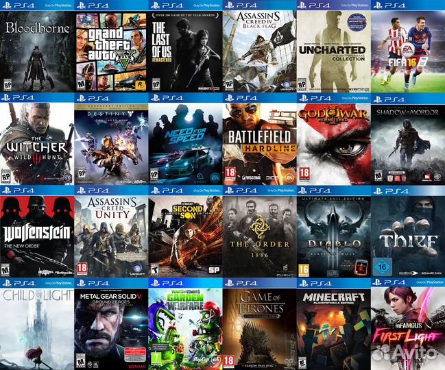 Установка игр на Ps3, PS4, PS Vita, PSP, Xbox One