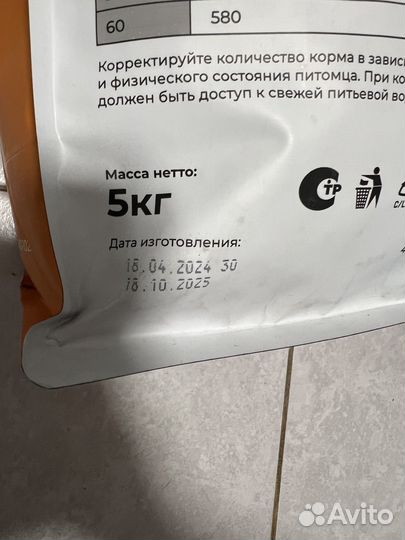 Корм для собак