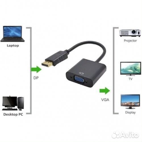 Переходник - Адаптер DisplayPort(M) - VGA(F)